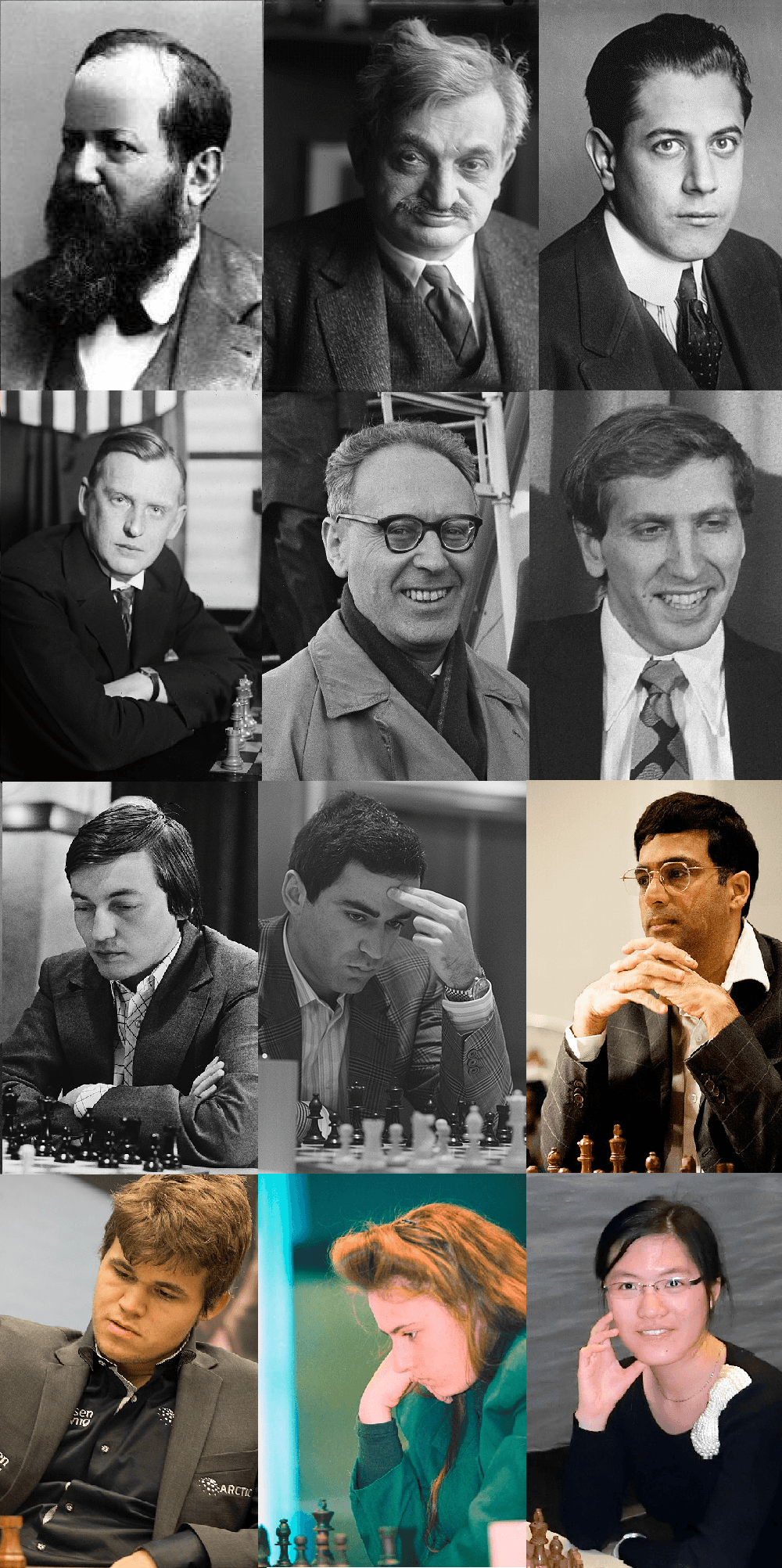 History of Famous Players